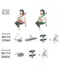 BeSafe Pregnant iZi FIX ζώνη εγκυμοσύνης - Image 2